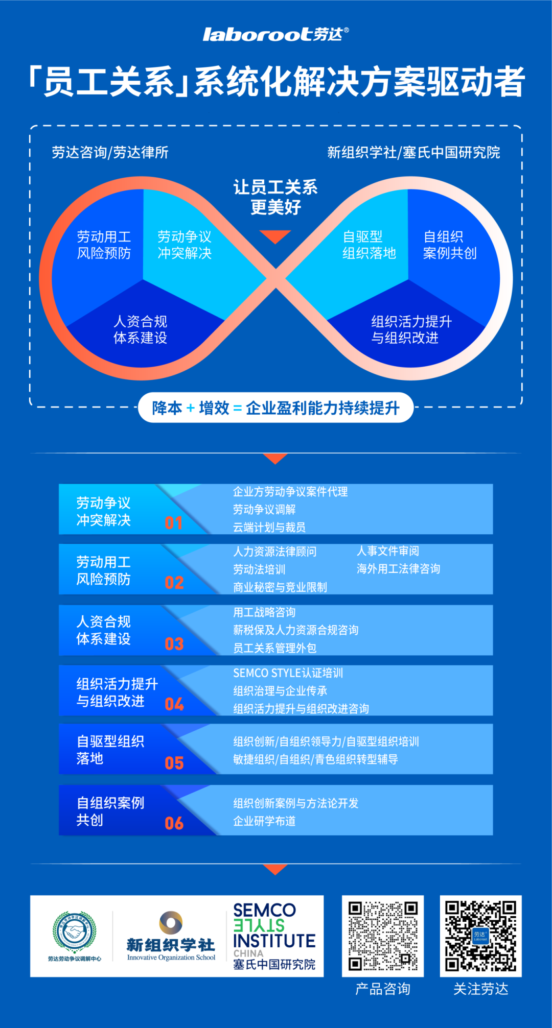 工伤维权竟说不认识