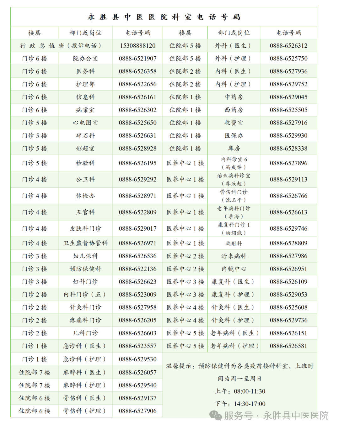永胜县中医医院各科室联系电话_01.png