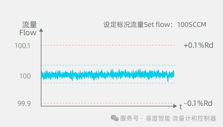 当MFC照进脑机接口的未来：从“意念控物