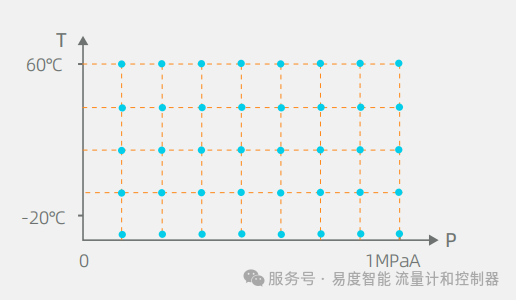 当MFC照进脑机接口的未来：从“意念控物