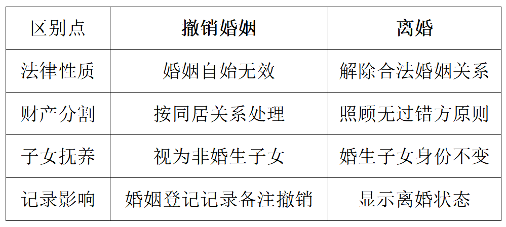 相亲次日就领证后发现女方隐瞒病情