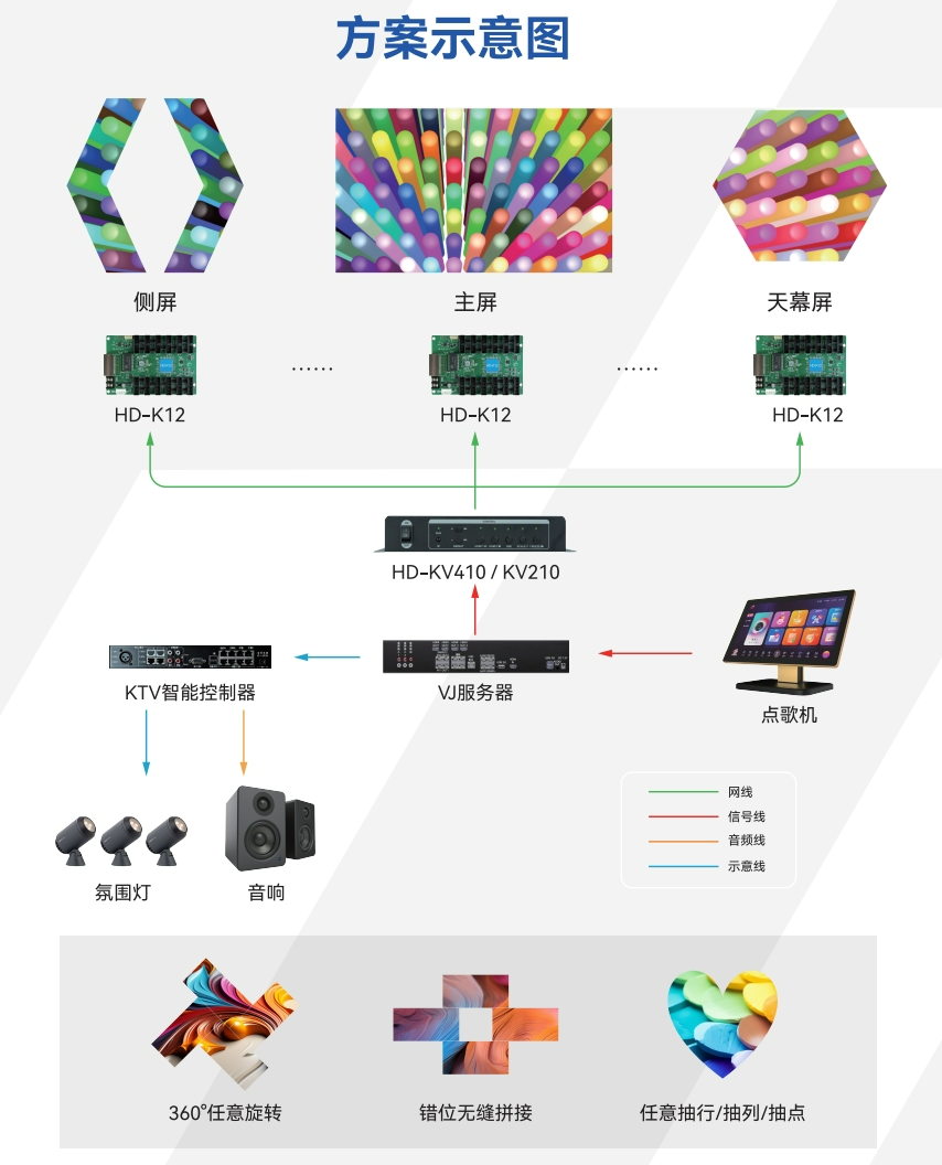 灰度科技文体娱乐解决方案闪耀广州灯光音响展！
