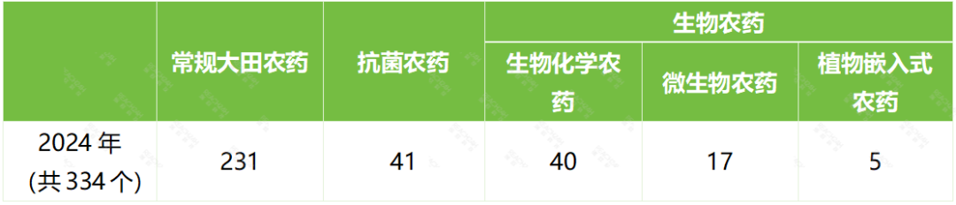 文字文稿7_01.png