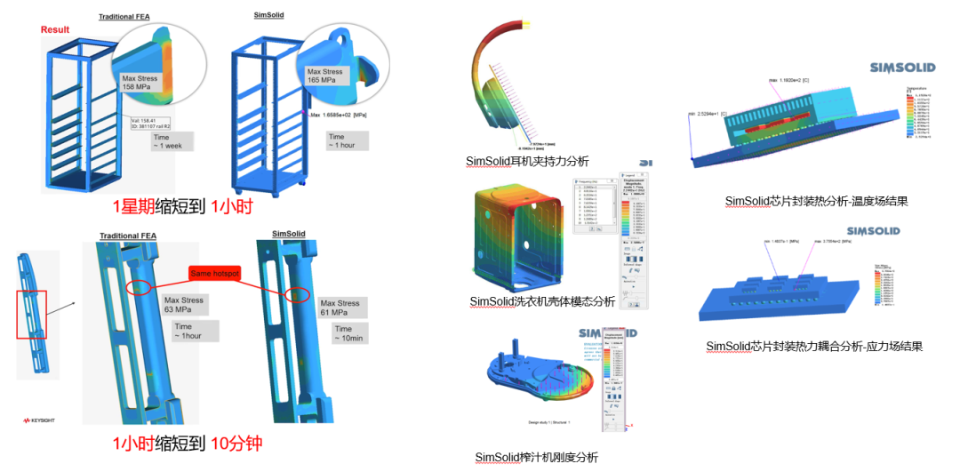 仿真慢、迭代難？Altair 雙神器顛覆傳統工作流，讓設計效率飛起來的圖7