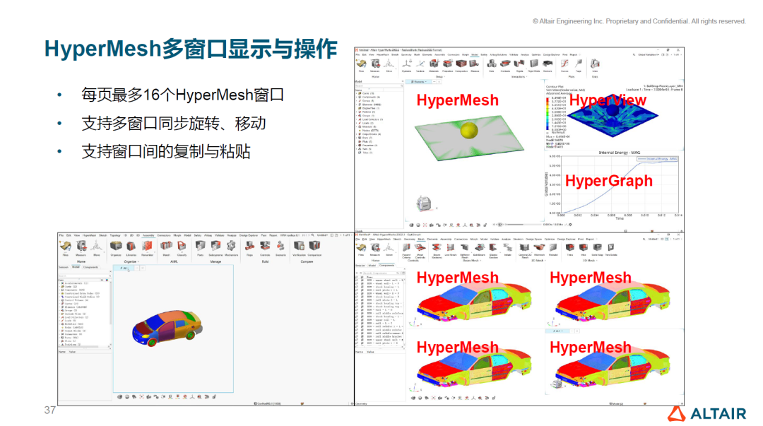 技术干货丨HyperMesh 新界面功能与技术升级解析的图2