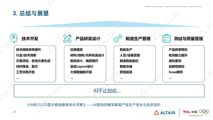 行业分享丨TCL华星光电：AI 如何助力LCD显示模组精准老化预测？的图12