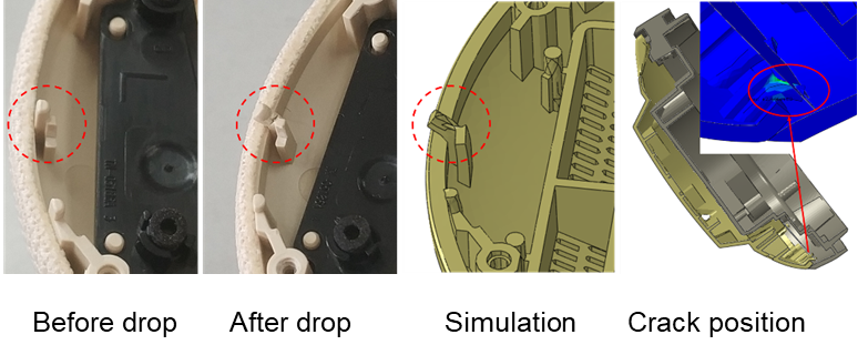 行业分享丨Altair SimLab显著提升电子产品跌落仿真效率的图3