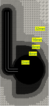 CFD专栏丨空调管路流动噪声LBM仿真的图5