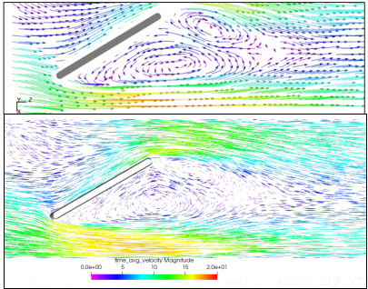 CFD专栏丨空调管路流动噪声LBM仿真的图9