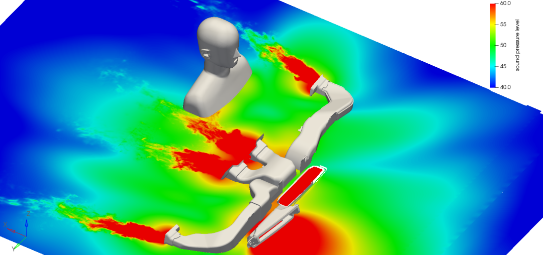 CFD专栏丨空调管路流动噪声LBM仿真的图30