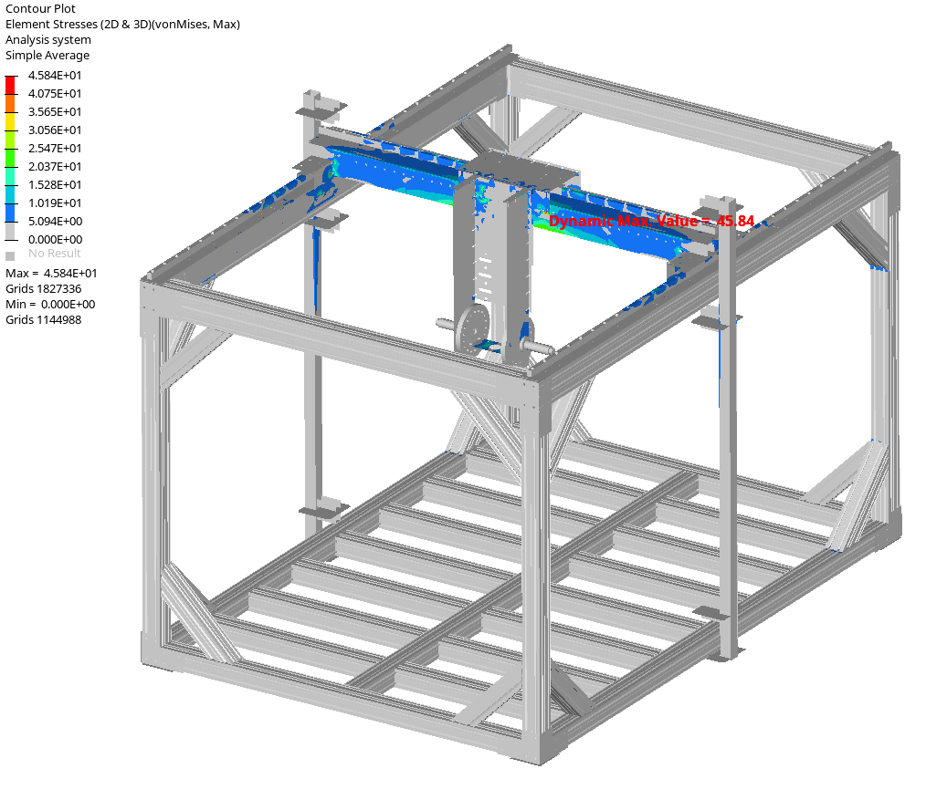 案例分享｜基于 Altair SimSolid 的大型通用工装结构力学仿真分析及试验对标的图9
