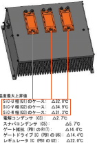 成功案例丨新一代热管理：预测并降低热风险，避免代价高昂的过度设计和组件故障的图3