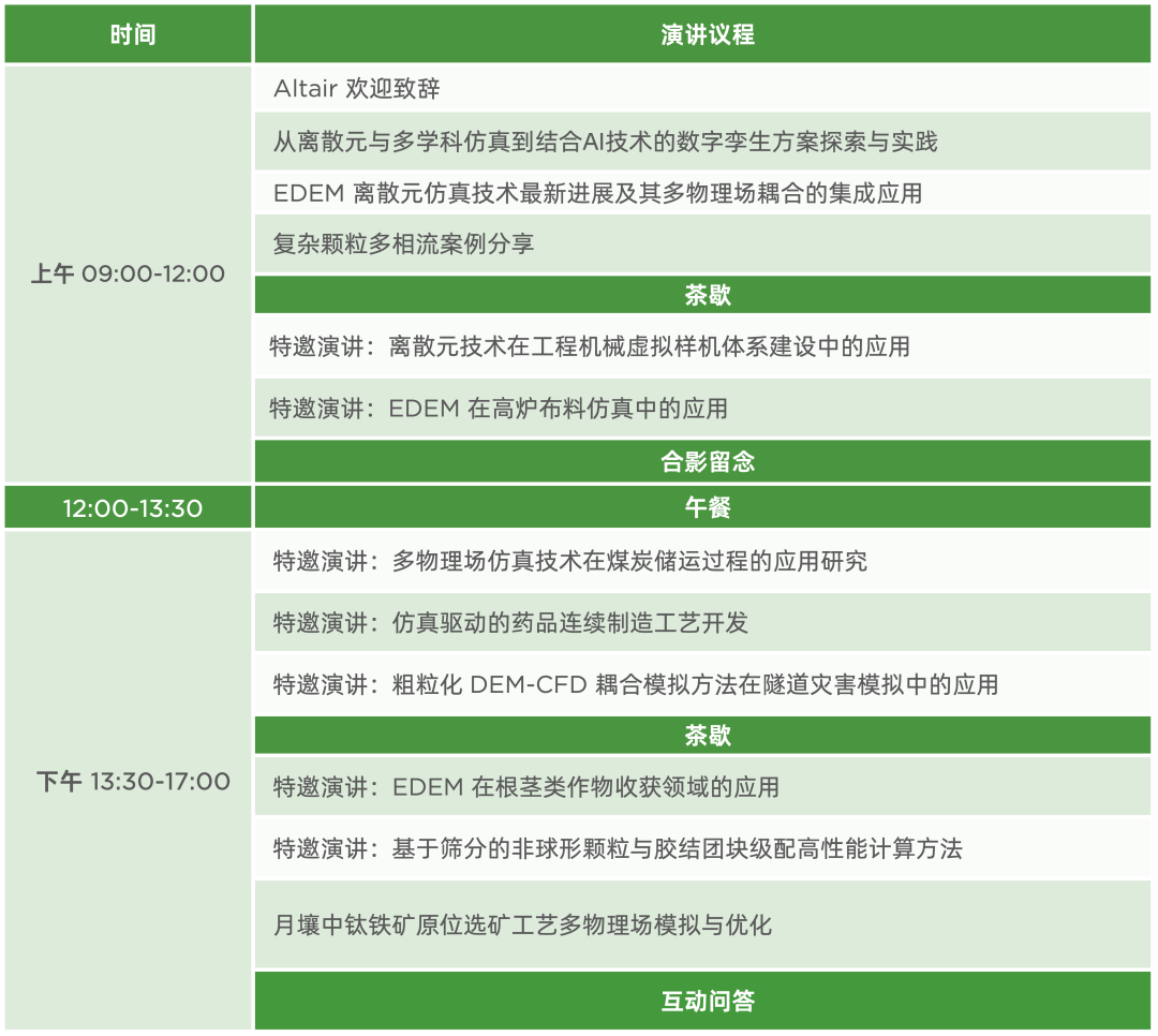 倒计时2天！中煤科工、山东临工 、中国农机院、中建科……邀您共探离散元仿真技术新视界的图13