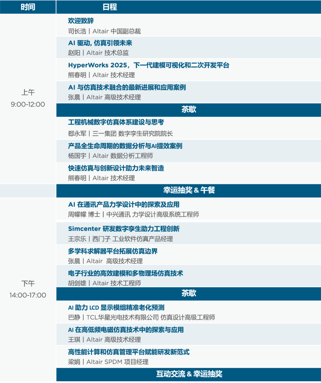 揭秘三一集团、中兴通讯、华星光电等知名企业如何使用AI技术提升研发效率！的图11