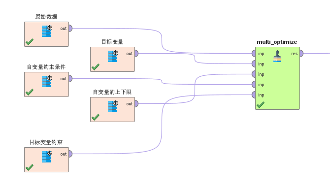 如何用数据分析找到更优的橡胶配方？的图2