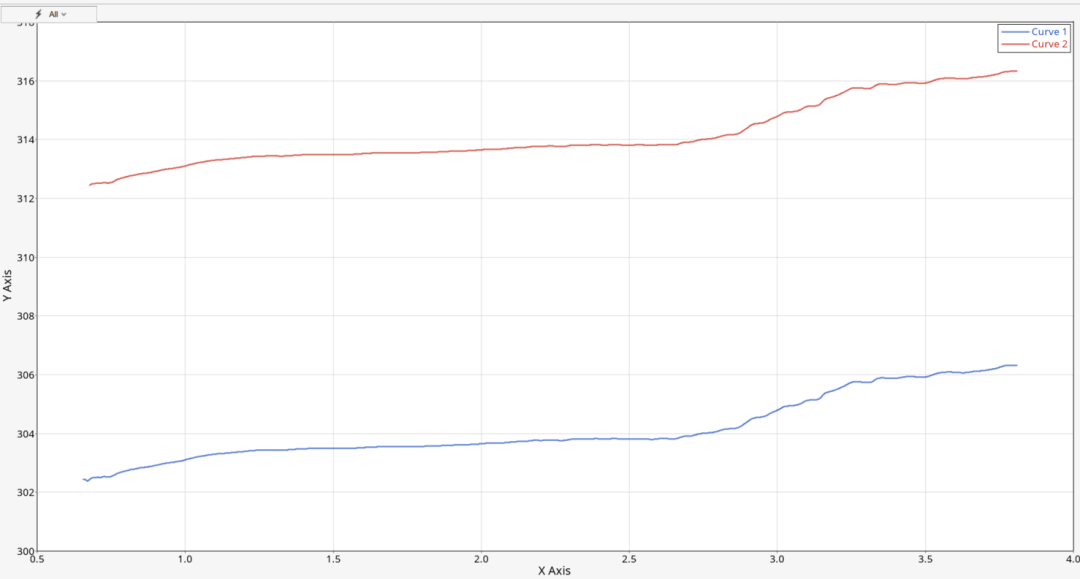 ultraFluidX 动力舱热仿真的图26