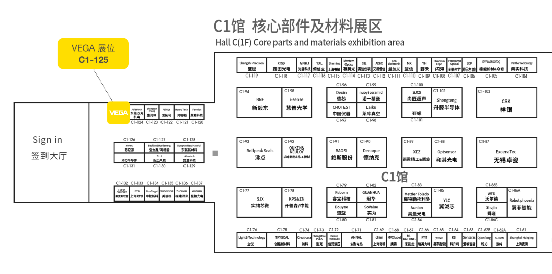 展會 | 與VEGA相約CSEAC C1-125展臺，探索半導(dǎo)體行業(yè)的測量科技！
