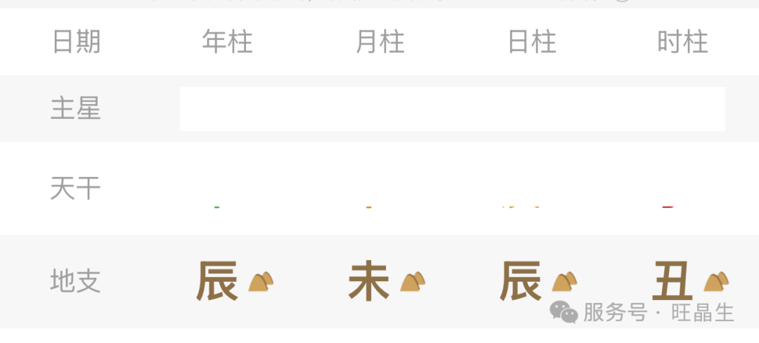 八字盘