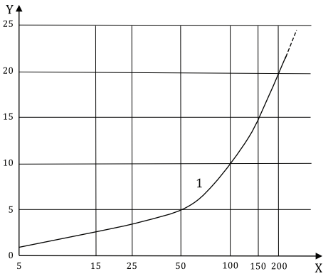 清洁度检测技术的发展与应用