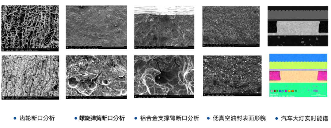 清洁度检测技术的发展与应用
