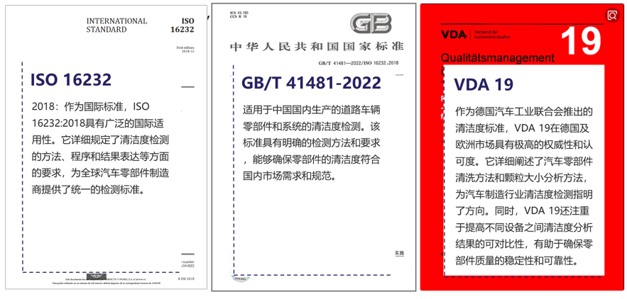 清洁度检测技术的发展与应用