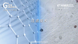 通用净水一季度市场战报：逆势上扬 卓越服务品质铸就40%销售增长