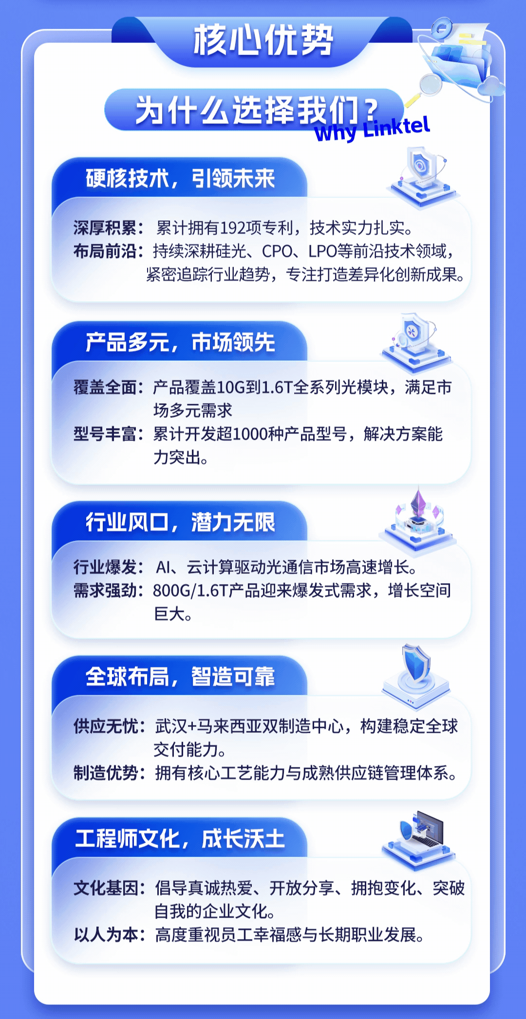 第二页.gif