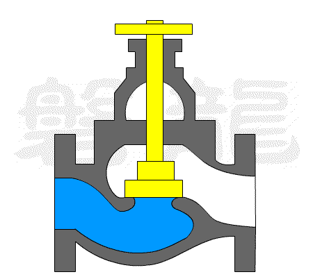 阀门与电动执行器：功能、类型及组合应用全解析