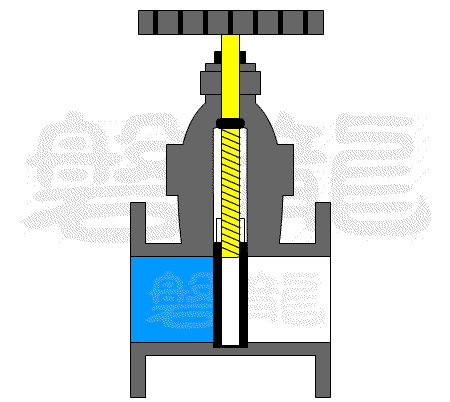 阀门与电动执行器：功能、类型及组合应用全解析