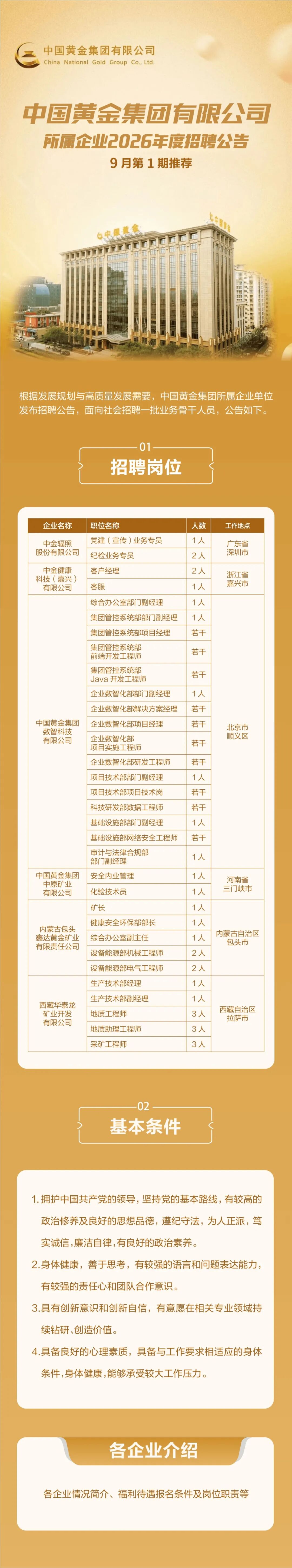 招聘图片13