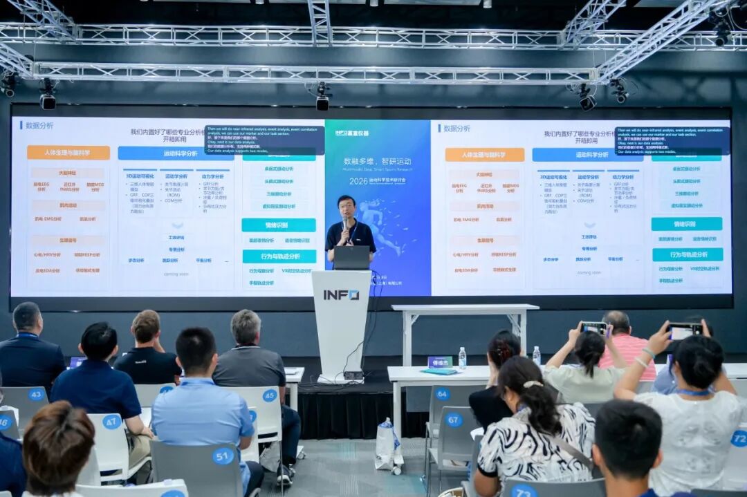 新闻速递 | 2026运动科学技术研讨会圆满落幕！