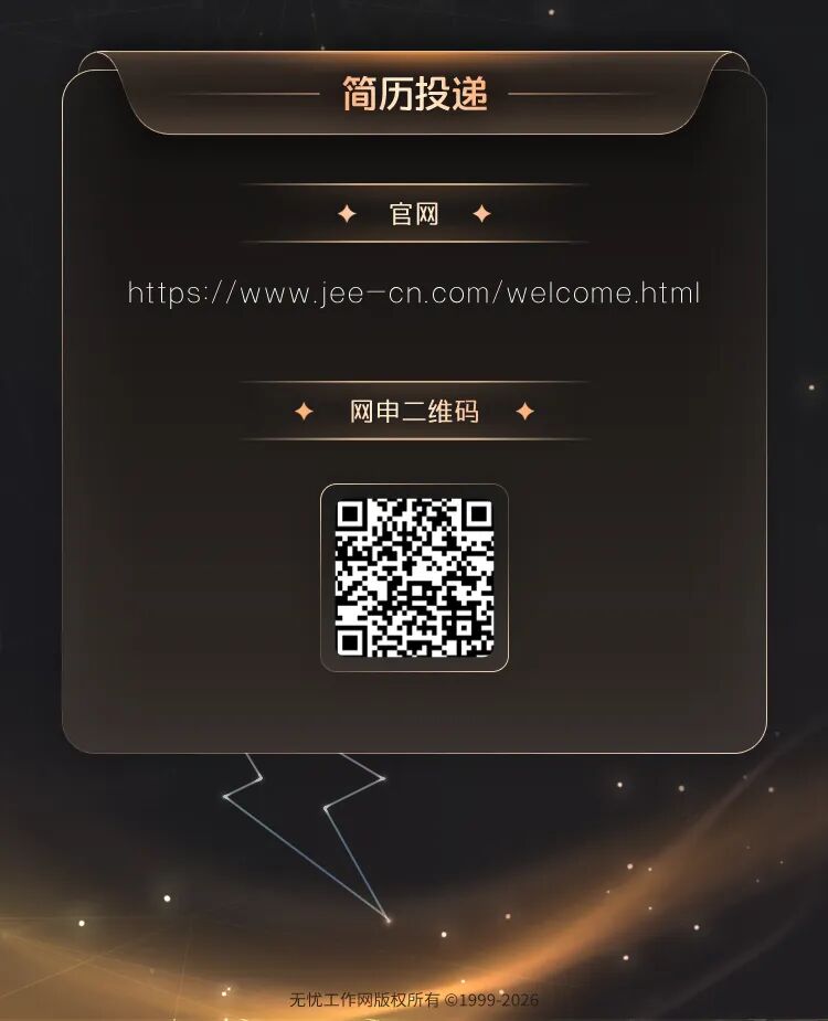 网申二维码
