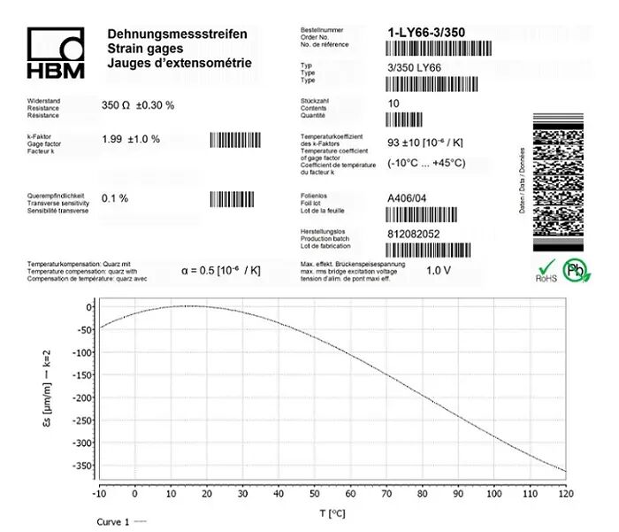 从材料特性到实操技巧 | 在纤维增强塑料上安装应变片的图11