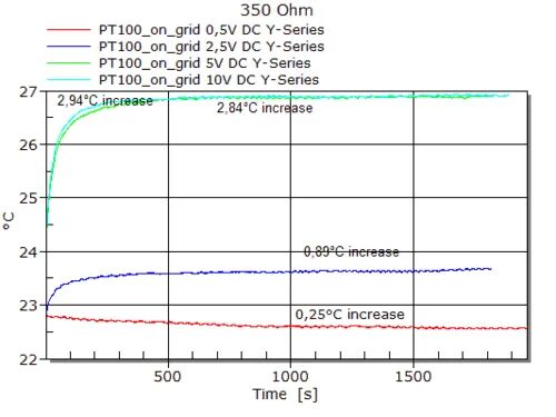 从材料特性到实操技巧 | 在纤维增强塑料上安装应变片的图10