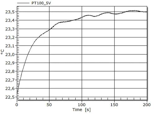 从材料特性到实操技巧 | 在纤维增强塑料上安装应变片的图8