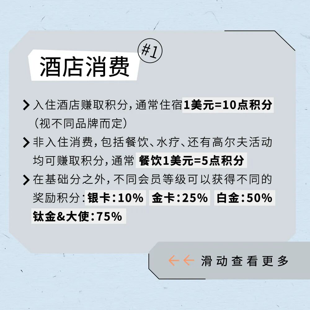万豪旅享家7月会员日优惠券满减抽奖 新老会员大学生专享