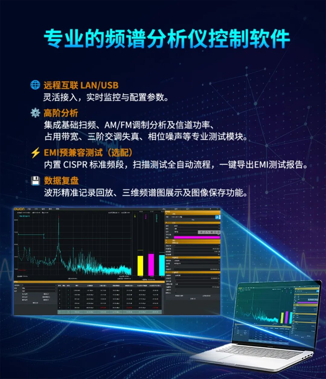 HSA3000-R系列手持实时频谱+矢量网络分析仪