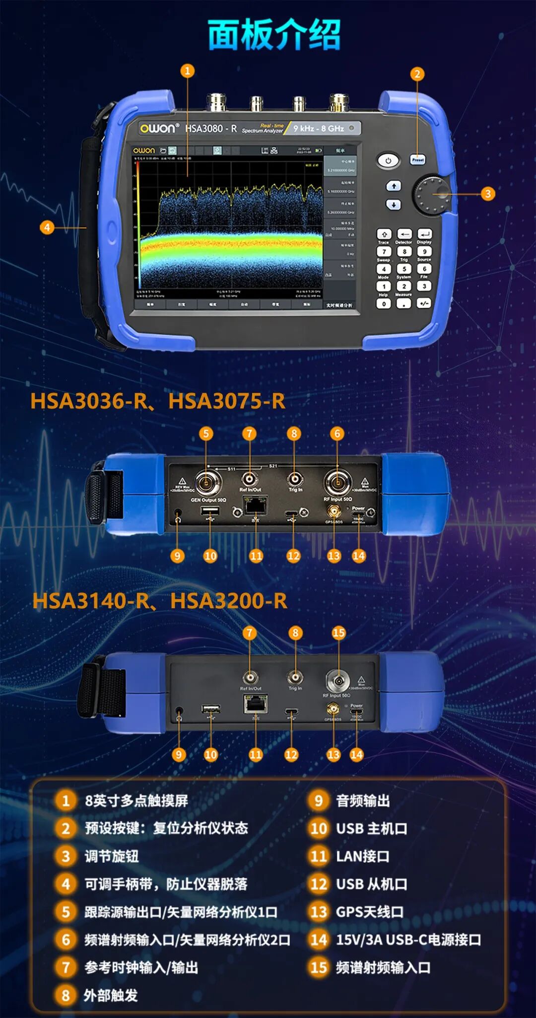 HSA3000-R系列手持实时频谱+矢量网络分析仪