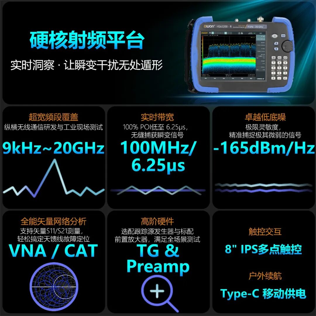 HSA3000-R系列手持实时频谱+矢量网络分析仪
