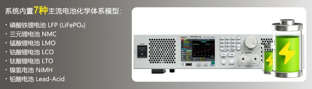 OWH67B系列 单通道双向可编程直流电源