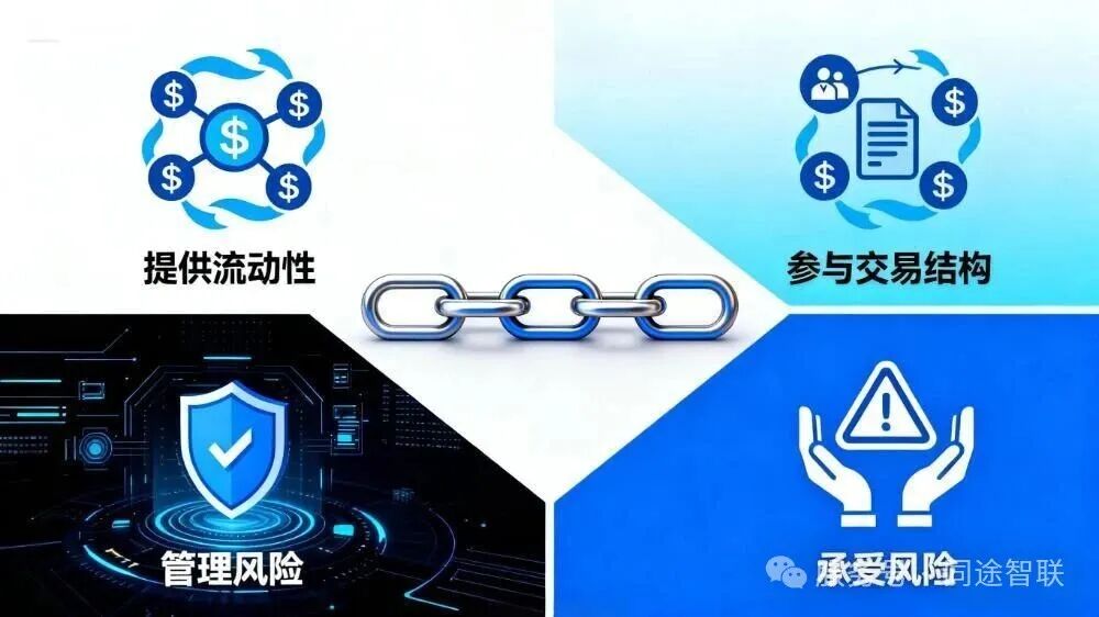 供应链金融干货帖：稳链提效的核心逻辑 + 优势解析