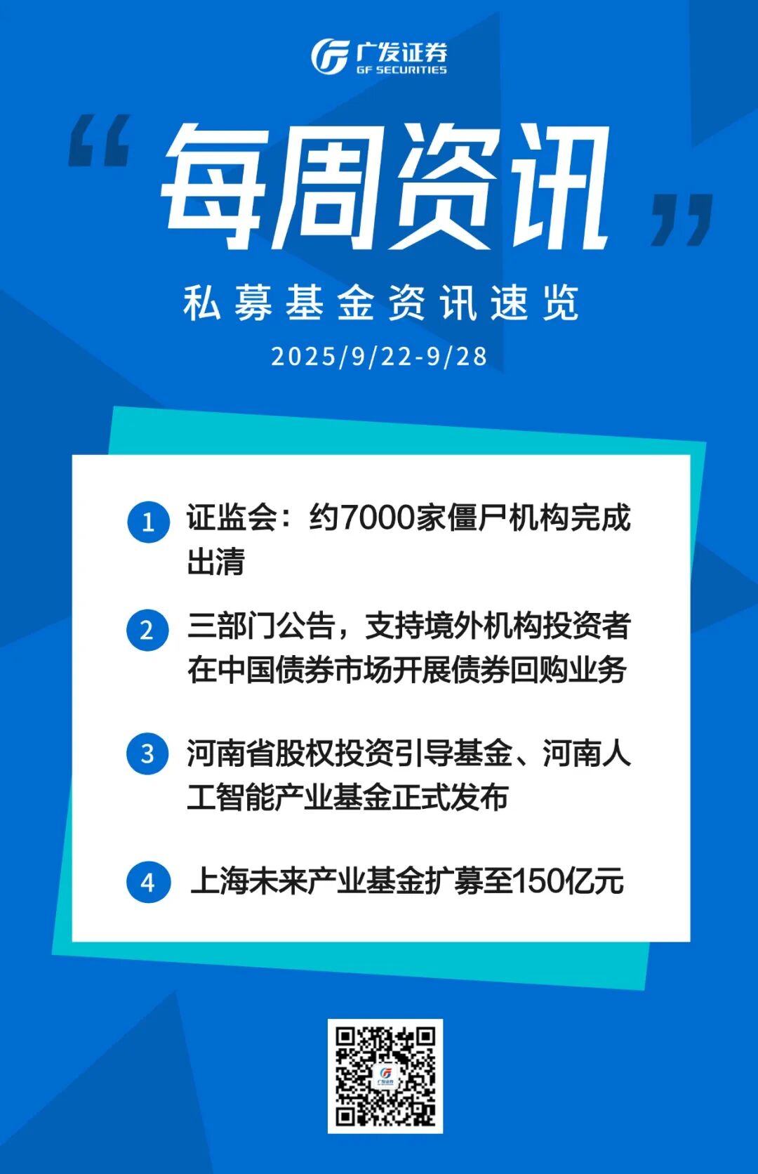 约7000家僵尸私募机构出清