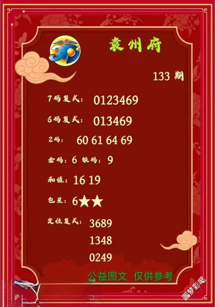 采集的图片