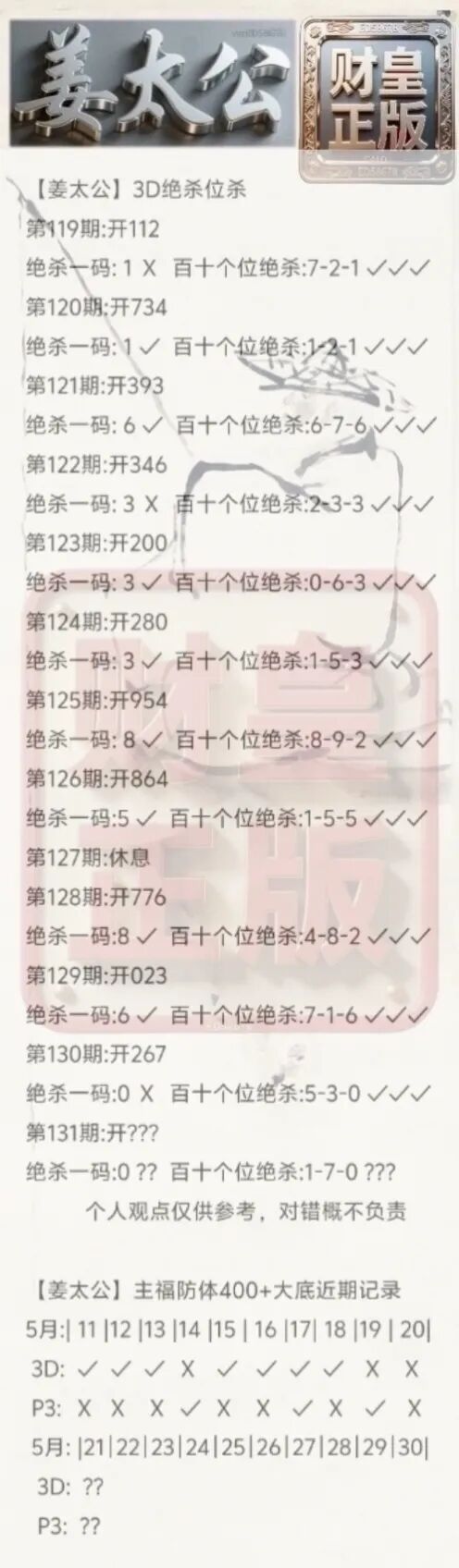 采集的图片