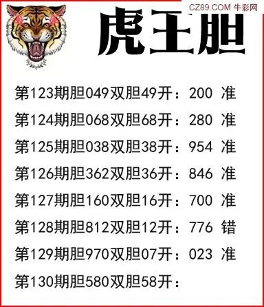 采集的图片