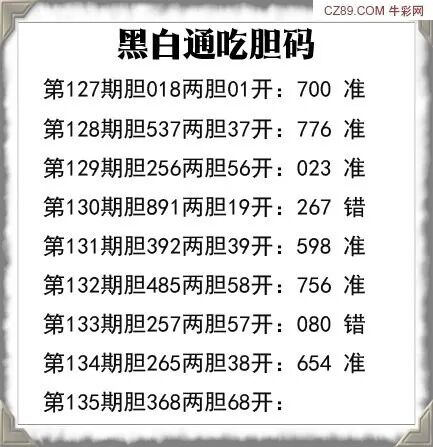 采集的图片