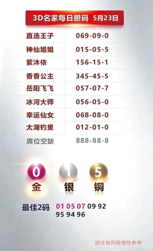 采集的图片