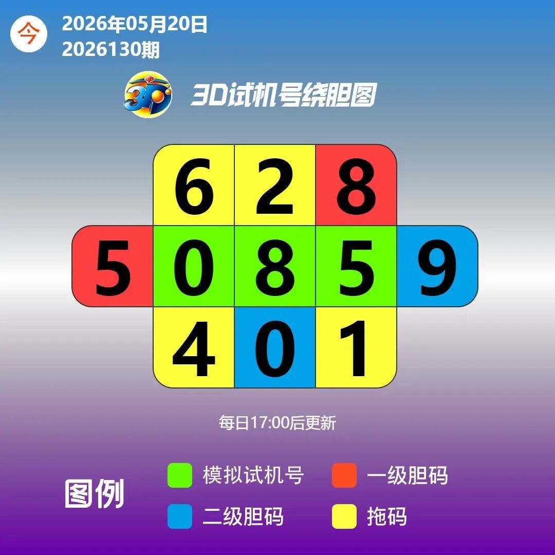 采集的图片