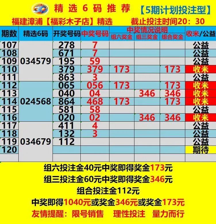 采集的图片