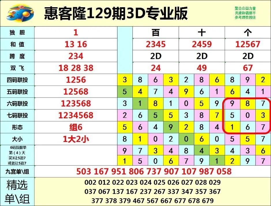 采集的图片